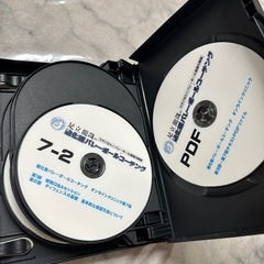バレーボールコーチングDVDの画像