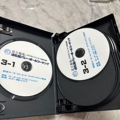 バレーボールコーチングDVDの画像