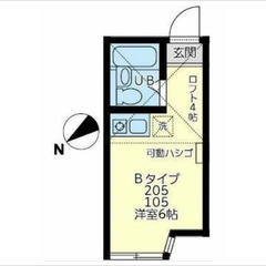 【🦚入居費用5万円🦚】✨審査No.1✨ 🔥JR南武線 小田栄 徒...