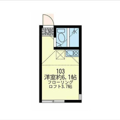 【🦚入居費用5万円🦚】✨審査No.1✨ 🔥JR南武線 浜川崎 徒...