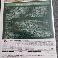 腰痛のためのＤＶＤの画像