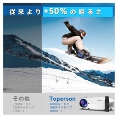 　Toperson YG-670　プロジェクター　説明書•持ち運びバッグ付きの画像