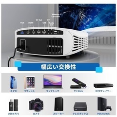 　Toperson YG-670　プロジェクター　説明書•持ち運びバッグ付きの画像
