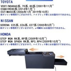 コンソールボックス:ヴォクシー、セレナ、ステップワゴン用