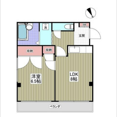 【🦚入居費用13万円🦚】✨審査No.1✨ 🔥JR京浜東北・根岸線...