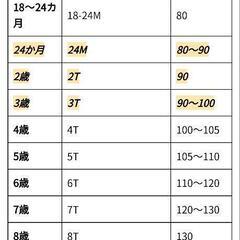 青いパンツ　90の画像