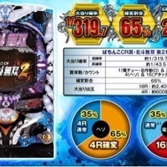 CR真・北斗無双第2章の画像