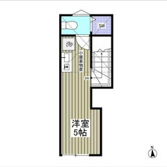 【🔆入居費用14万円🔆】✨審査No.1✨ 🔥 日暮里舎人ラ…
