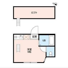 【🔆入居費用7万円🔆】✨審査No.1✨ 🔥相鉄本線 ⻄横浜…