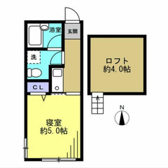 【🔆入居費用14万円🔆】✨審査No.1✨ 🔥小田急小田原線…