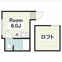 【🔆入居費用7万円🔆】✨審査No.1✨ 🔥JR京浜東北・根…