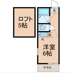 【🔆入居費用14万円🔆】✨審査No.1✨ 🔥JR横須賀線 …