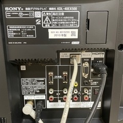 テレビの画像