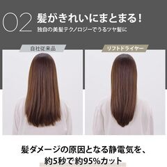 ヤーマン リフトドライヤー ホワイト HC20W1の画像