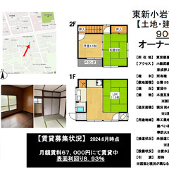 オーナーチェンジ【900万円】の中古戸建　初めての投資用におスス...