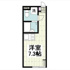 【🔆入居費用16万円🔆】✨審査No.1✨ 🔥 京急本線 上…