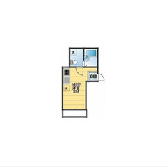 【🔆入居費用16万円🔆】✨審査No.1✨ 🔥 京急本線 生…