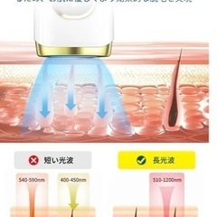 脱毛器  21J パワフル高出力 冷感サファイア　 照射回数無制限 無痛脱毛 レディース 全身脱毛 VIO対応 メンズ 髭の脱毛 HIPL光脱毛器 5つ脱毛モード 手動・連続照射切替可 操作簡単 光美容器 家庭用 男女適用 保護サングラス付き プレゼントの画像