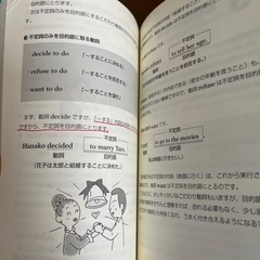 「なぜ」がわかる英文法の画像