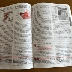 2018 資料　政◦経の画像