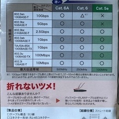 【未開封】LANケーブル 0.5m　　の画像