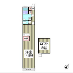 【🔆入居費用14万円🔆】✨審査No.1✨ 🔥 京急本線 横…