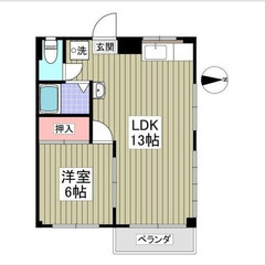 【🔆入居費用16万円🔆】✨審査No.1✨ 🔥東武伊勢崎・大師線 ...
