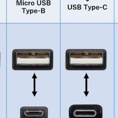 USBコード　タイプB ＆Cの画像