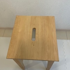 ダイニングセット
の画像