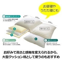 逆流性食道炎対策枕　スロープピローの画像