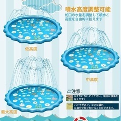 噴水マット プレイマット 直径150CM 噴水池 水遊び ウォーター アウトドア 夏の日 芝生遊び 庭 家庭用 親子芝生遊び プールマット 誕生日プレゼント 夏対策の画像
