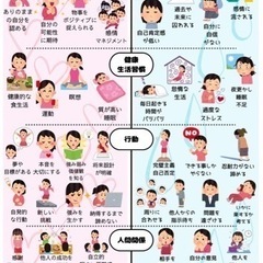 メンタルコーチ🌟あなたの人生を幸せな人生へと変えてみませんか