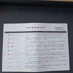 【未使用】RIEDEL　リーデルのワイングラスのペアセットの画像