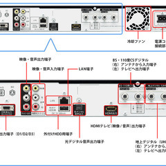 最長530時間まで録りだめ可能★SHARP★ BD-S560 製造番号9246037の画像