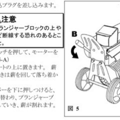 sinndaiwa 電動薪割機 SFM520の画像