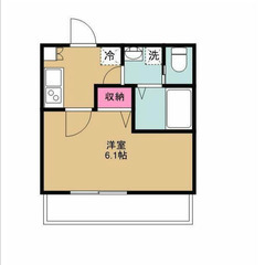 【🦚入居費用10万円🦚】✨審査No.1✨ 🔥東武東上線 若葉 徒...