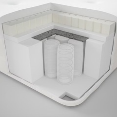 【予約中】IKEAベッドフレーム + ポケットスプリングマットレスの画像