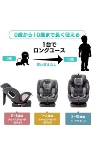 アイリスプラザ ISOFIX固定 チャイルドシート 回転式 新生児から ジュニアシート ベビーシート 