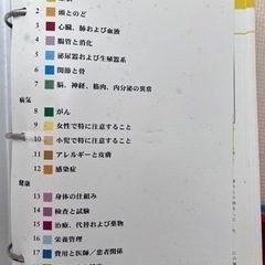 値下げ！！家庭の医学　の画像