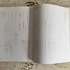 料理本　あなたのために　命を支えるスープ　辰巳芳子の画像