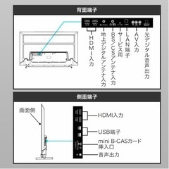 【訳アリ商品】maxzen 4K対応65型TVの画像