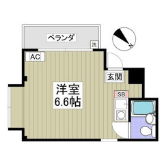 【🔆入居費用14万円🔆】✨審査No.1✨ 🔥東京メトロ副都…