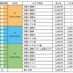 値段交渉可 2枚ファイターズ50周年　千葉ロッテマリンズ　エスコンフィールド　連番　エスコン　セレモニー 観戦チケットの画像