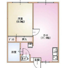 【🏠入居費用14.6万円🏠】✨審査に強い！✨🚉身延線 国母 徒歩...