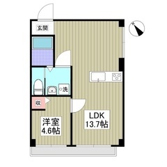 《《１ＬＤＫ》》🎀川崎市🎀フルリノベーション済み🎀フリーレント１...