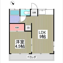 【🦚入居費用8万円🦚】✨審査No.1✨ 🔥JR高崎線 熊谷 徒歩...