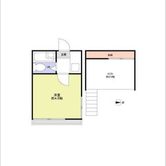 【🦚入居費用7万円🦚】✨審査No.1✨ 🔥JR京浜東北・根岸線 ...