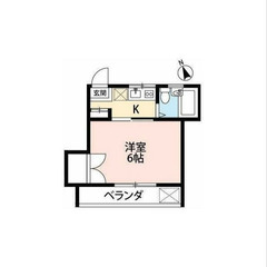 【🦚入居費用8万円🦚】✨審査No.1✨ 🔥⻄武池袋・豊島線…