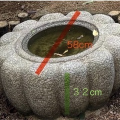 【決まりました！】手水鉢　石鉢　菊鉢　菊花鉢　庭石　日本庭園の画像