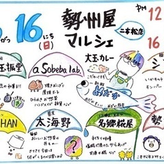6月16日二本松勢州屋メダカ掬いメダカ販売
